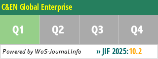 C&EN Global Enterprise - WoS Journal Info