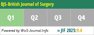 BJS-British Journal of Surgery - WoS Journal Info