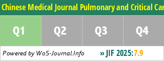 Chinese Medical Journal Pulmonary and Critical Care Medicine - WoS Journal Info