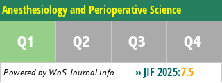 Anesthesiology and Perioperative Science - WoS Journal Info