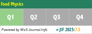 Food Physics - WoS Journal Info