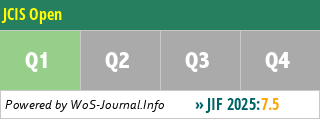 JCIS Open - WoS Journal Info