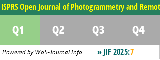 ISPRS Open Journal of Photogrammetry and Remote Sensing - WoS Journal Info