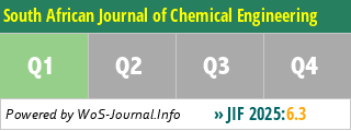 South African Journal of Chemical Engineering - WoS Journal Info