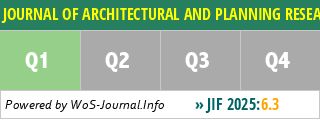 JOURNAL OF ARCHITECTURAL AND PLANNING RESEARCH - WoS Journal Info