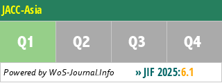 JACC-Asia - WoS Journal Info