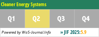 Cleaner Energy Systems - WoS Journal Info