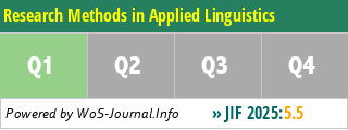 Research Methods in Applied Linguistics - WoS Journal Info