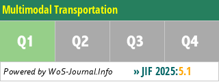 Multimodal Transportation - WoS Journal Info