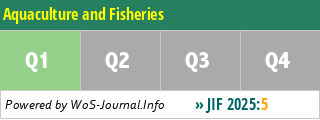 Aquaculture and Fisheries - WoS Journal Info