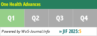 One Health Advances - WoS Journal Info