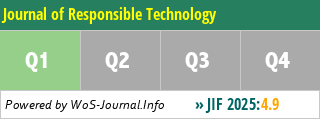 Journal of Responsible Technology - WoS Journal Info