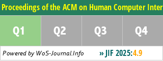 Proceedings of the ACM on Human Computer Interaction - WoS Journal Info
