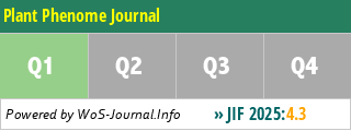 Plant Phenome Journal - WoS Journal Info