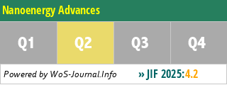 Nanoenergy Advances - WoS Journal Info