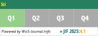 Sci - WoS Journal Info