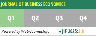 JOURNAL OF BUSINESS ECONOMICS - WoS Journal Info