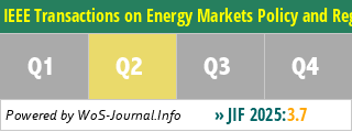 IEEE Transactions on Energy Markets Policy and Regulation - WoS Journal Info