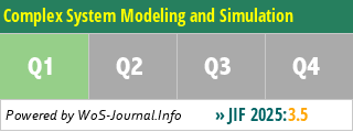 Complex System Modeling and Simulation - WoS Journal Info