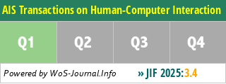 AIS Transactions on Human-Computer Interaction - WoS Journal Info