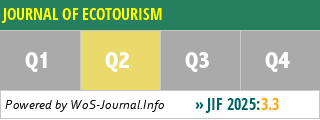 JOURNAL OF ECOTOURISM - WoS Journal Info