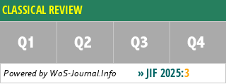 CLASSICAL REVIEW - WoS Journal Info