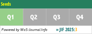 Seeds - WoS Journal Info