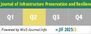 Journal of Infrastructure Preservation and Resilience - WoS Journal Info