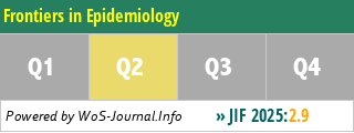 Frontiers in Epidemiology - WoS Journal Info
