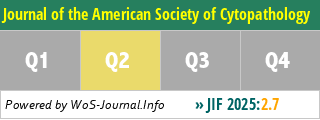 Journal of the American Society of Cytopathology - WoS Journal Info
