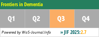 Frontiers in Dementia - WoS Journal Info