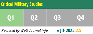 Critical Military Studies - WoS Journal Info