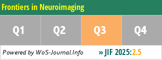 Frontiers in Neuroimaging - WoS Journal Info