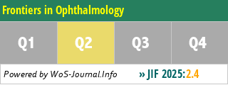 Frontiers in Ophthalmology - WoS Journal Info