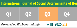 International Journal of Social Determinants of Health and Health Services - WoS Journal Info