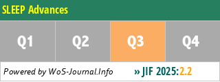 SLEEP Advances - WoS Journal Info