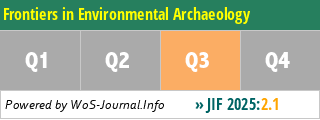 Frontiers in Environmental Archaeology - WoS Journal Info