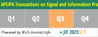 APSIPA Transactions on Signal and Information Processing - WoS Journal Info