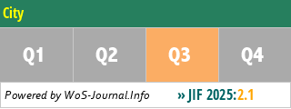City - WoS Journal Info