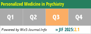 Personalized Medicine in Psychiatry - WoS Journal Info