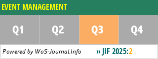EVENT MANAGEMENT - WoS Journal Info