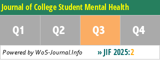 Journal of College Student Mental Health - WoS Journal Info
