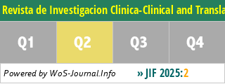 Revista de Investigacion Clinica-Clinical and Translational Investigation - WoS Journal Info