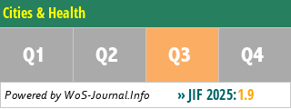 Cities & Health - WoS Journal Info