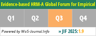 Evidence-based HRM-A Global Forum for Empirical Scholarship - WoS Journal Info