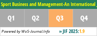 Sport Business and Management-An International Journal - WoS Journal Info