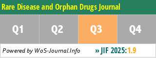 Rare Disease and Orphan Drugs Journal - WoS Journal Info