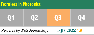 Frontiers in Photonics - WoS Journal Info