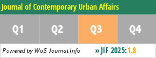 Journal of Contemporary Urban Affairs - WoS Journal Info