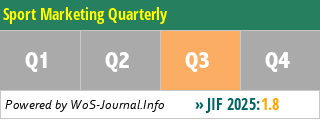 Sport Marketing Quarterly - WoS Journal Info